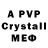 Alpha PVP СК КРИС Sarang Kulkarni
